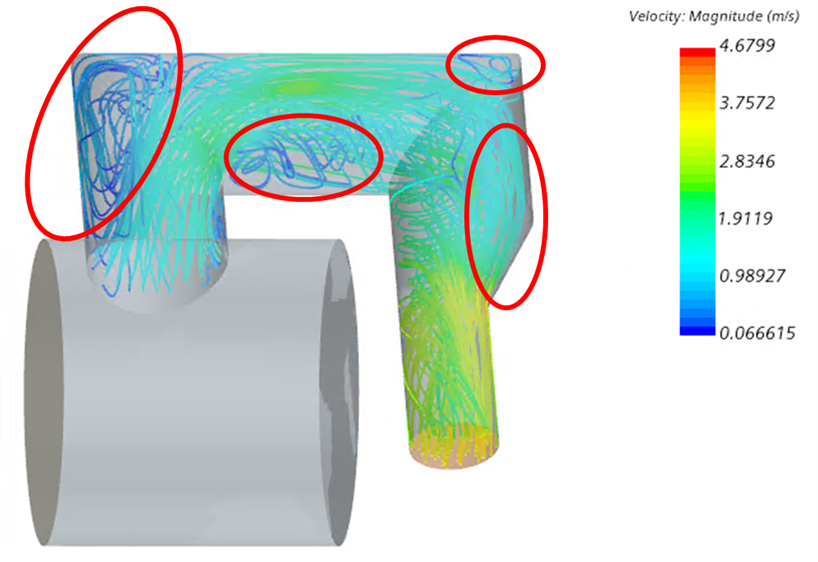 Slidian - Proyectos - Estudio de ventilación en una sala fitness