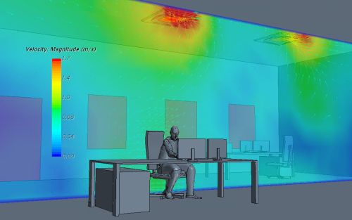 Slidian - Protipos virtuales - Análisis de velocidades en una oficina