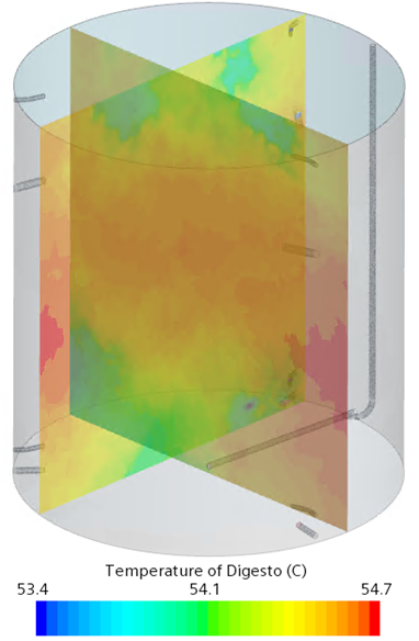 Slidian - Proyectos - Estudio de ventilación en una sala fitness